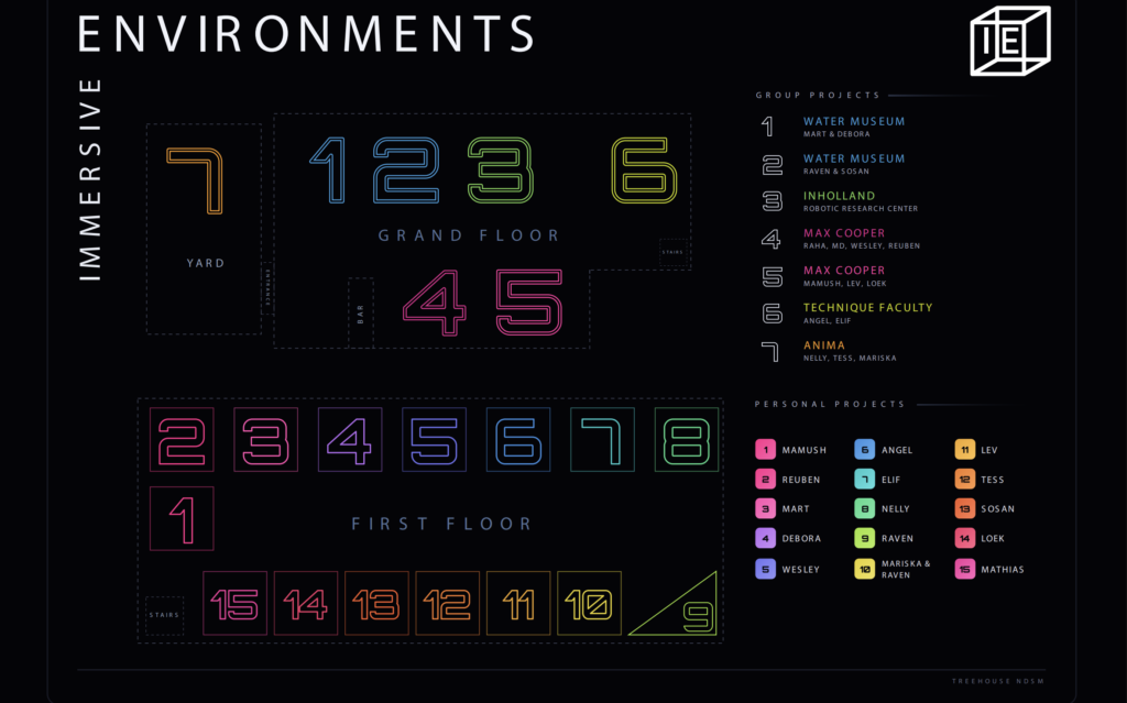 Expo Map